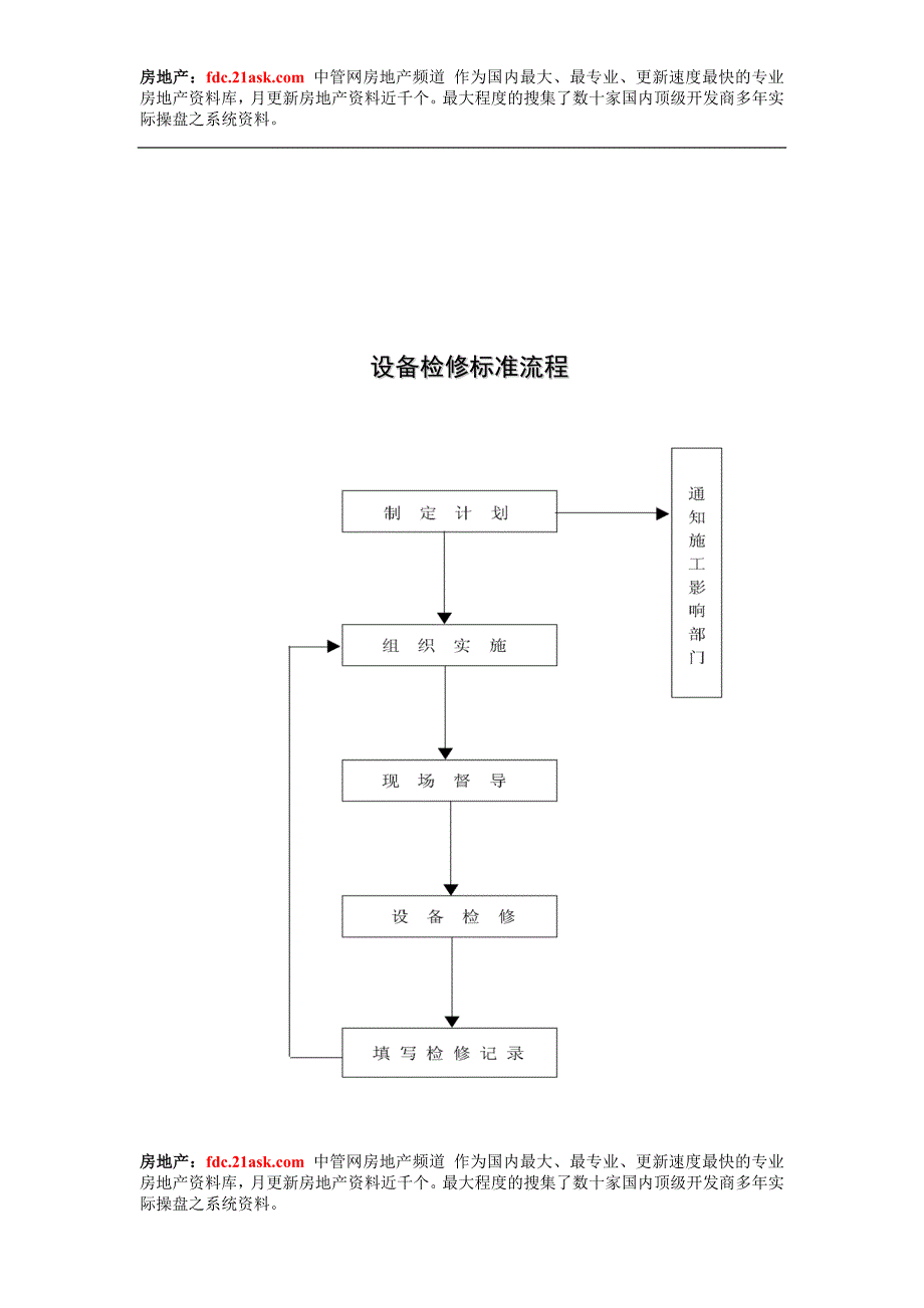 (工程标准法规)工程部标准化作业流程._第3页