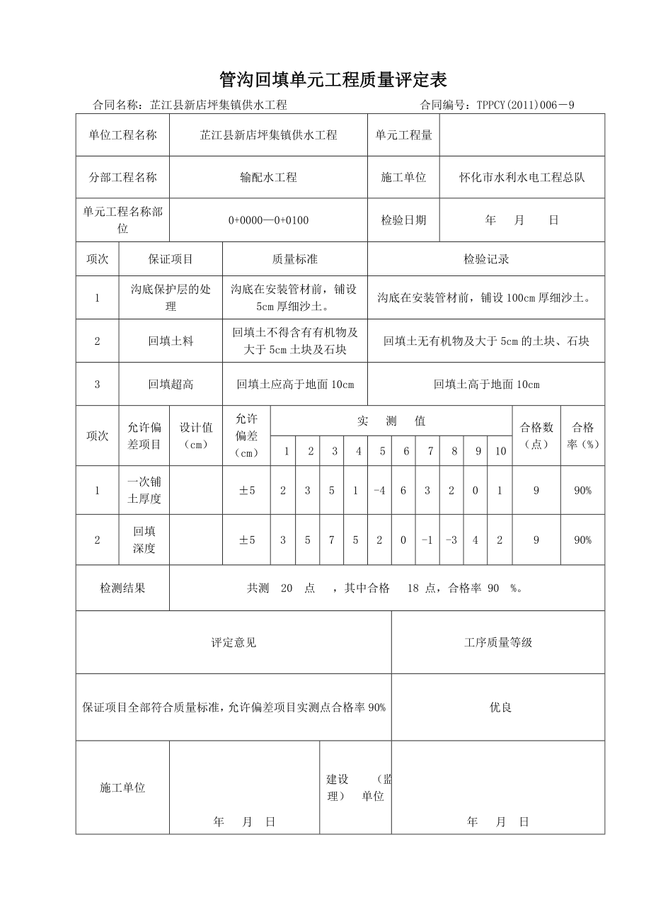 (城乡、园林规划)PVC管安装工程2_第3页