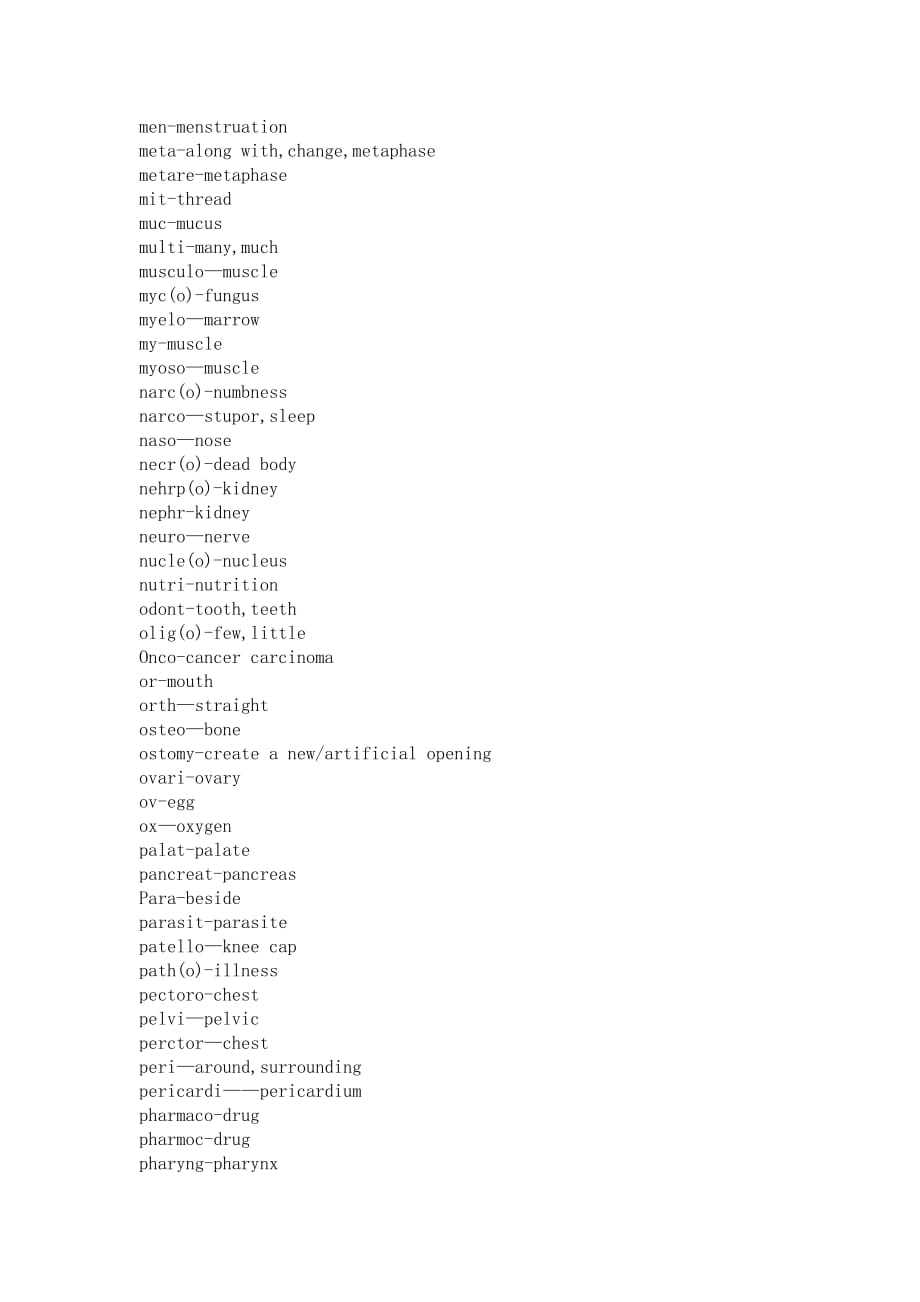 医学英语前缀大全.doc_第4页