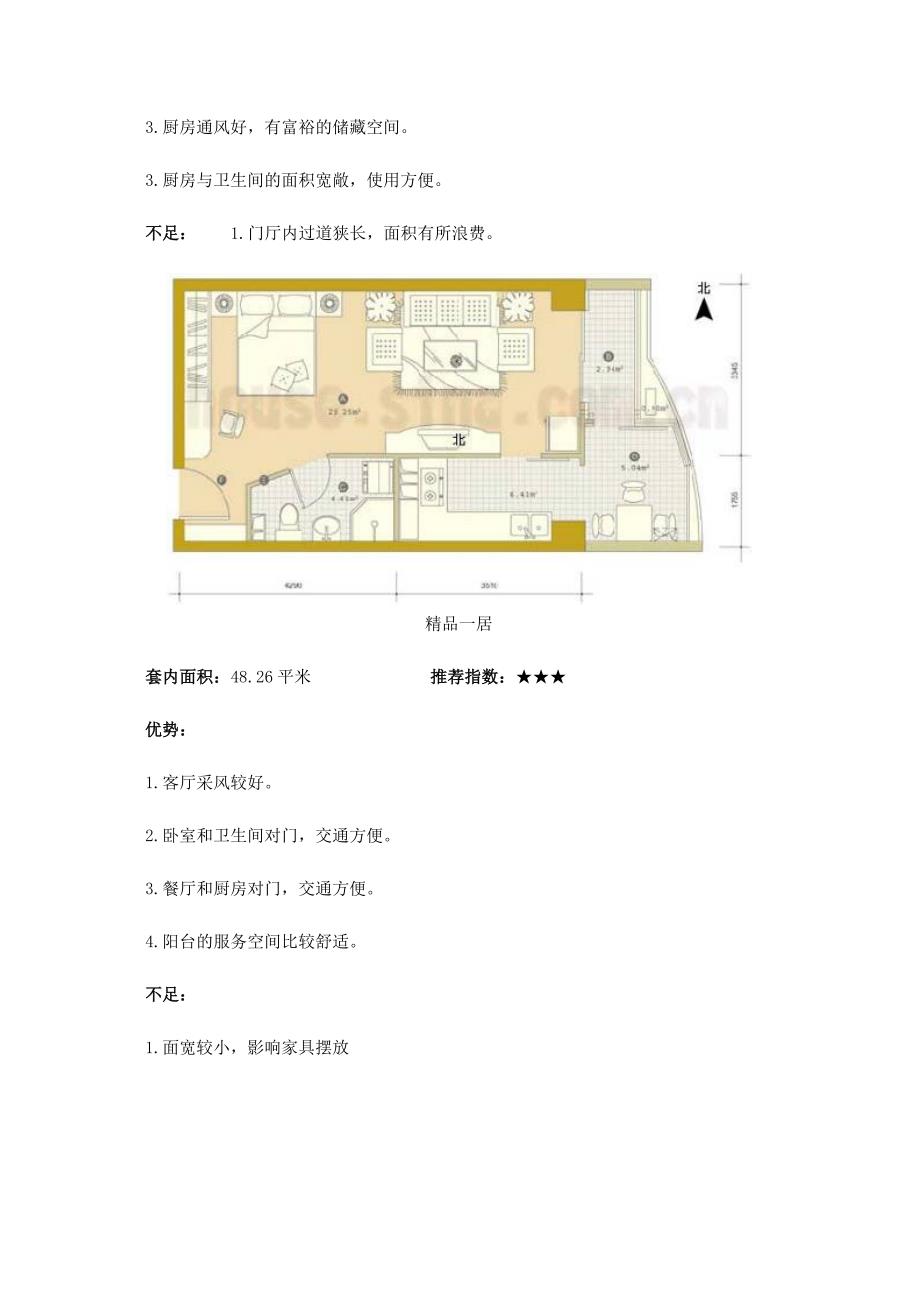 (房地产经营管理)房地产户型点评_第2页