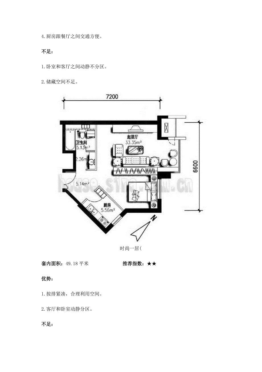 (房地产经营管理)房地产户型点评_第5页