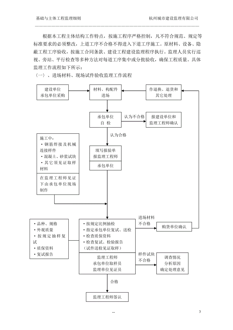 (工程监理)基础主体工程监理细则讲义_第4页