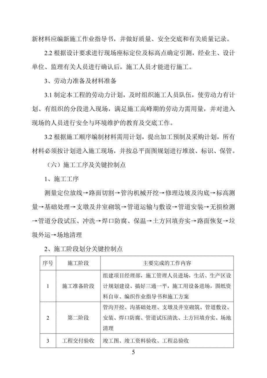 (工程设计)热力管网工程施工组织设计讲义_第5页