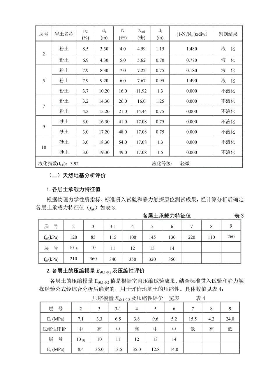 (工程设计)郑州大学土木工程学院毕业设计任务书_第5页