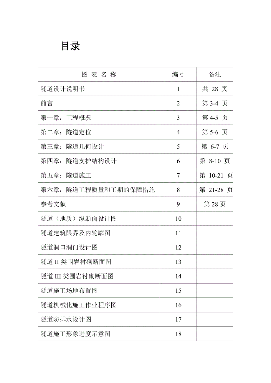 (工程设计)隧道工程设计施工说明书_第2页