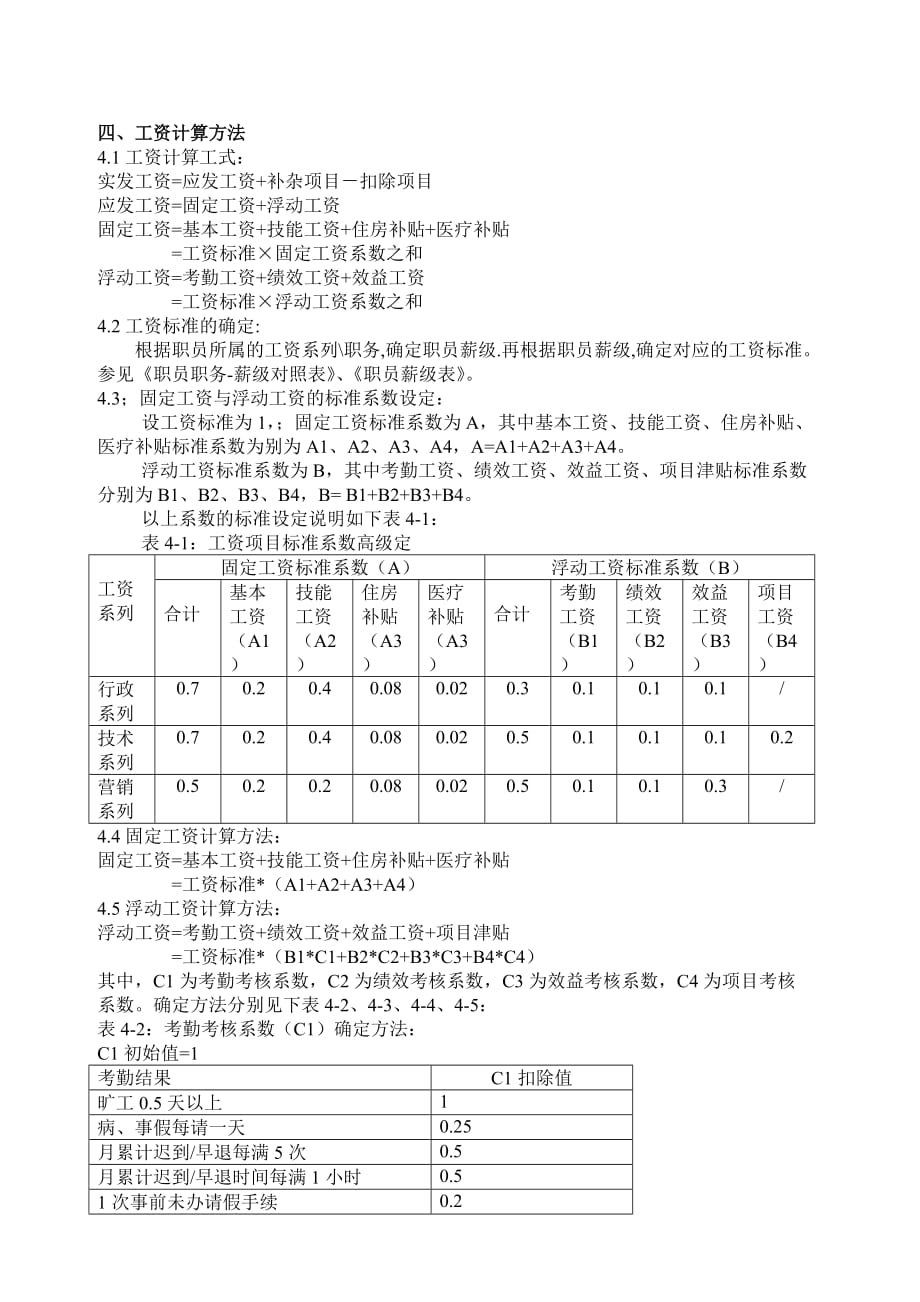 (电子行业企业管理)某某手机电子企业的工资制度_第2页