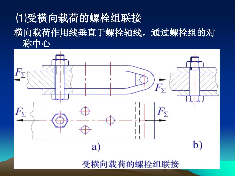 第3讲螺栓组连接的设计_第3页