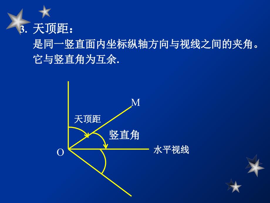 03竖直角、经纬仪检校研究报告_第2页