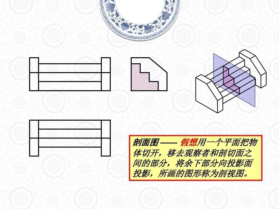 第二章 第七节 剖面图与断面图分解_第5页