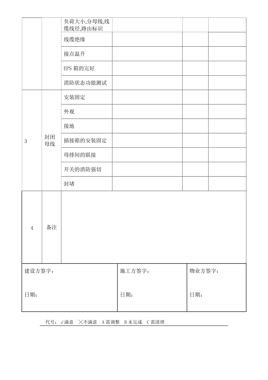 强电间验收记录表.doc_第2页