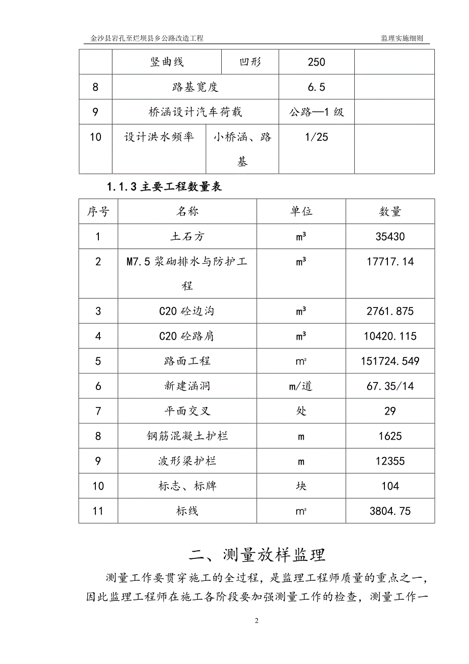 (工程监理)某乡公路改造工程监理实施_第4页