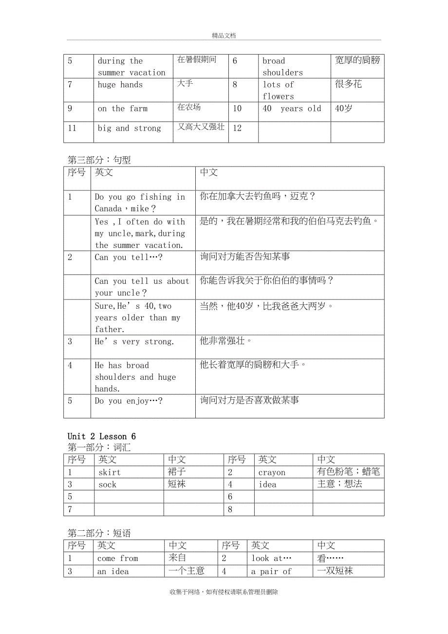 六年级下册英语知识梳理知识讲解_第5页