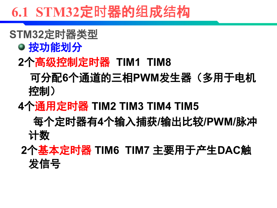 第6章 STM32通用定时器_第4页