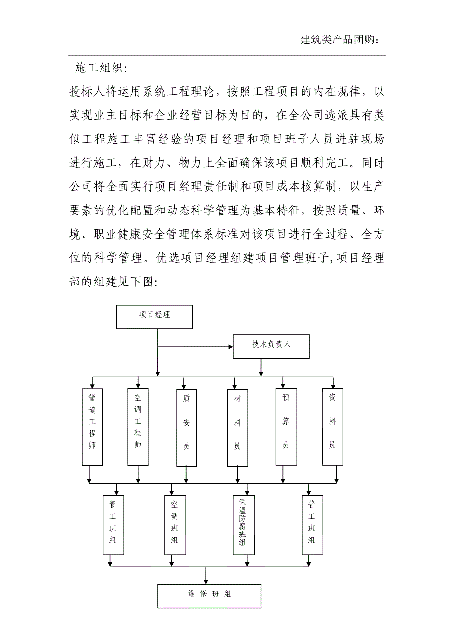 (暖通工程)某大酒店暖通施工组织设计_第2页