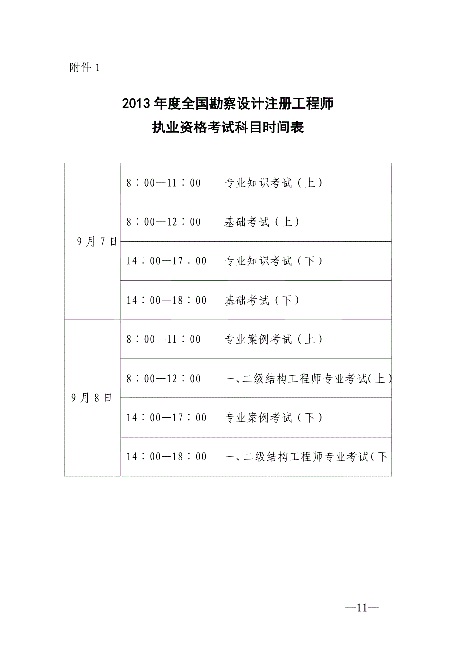 (工程考试)注册工程师报考全专业考试时间_第1页