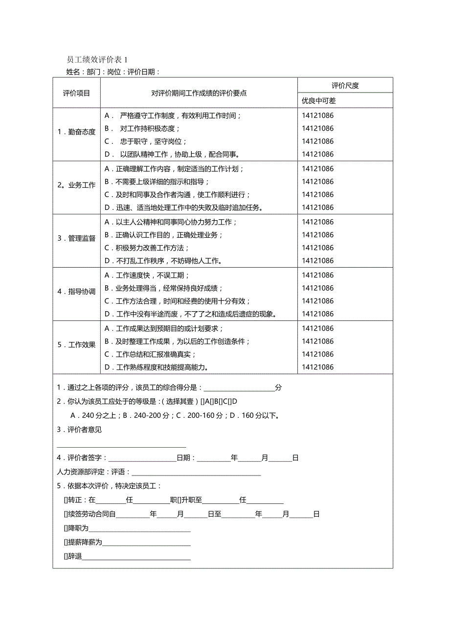 （绩效管理）员工绩效评价表正式版精编_第2页