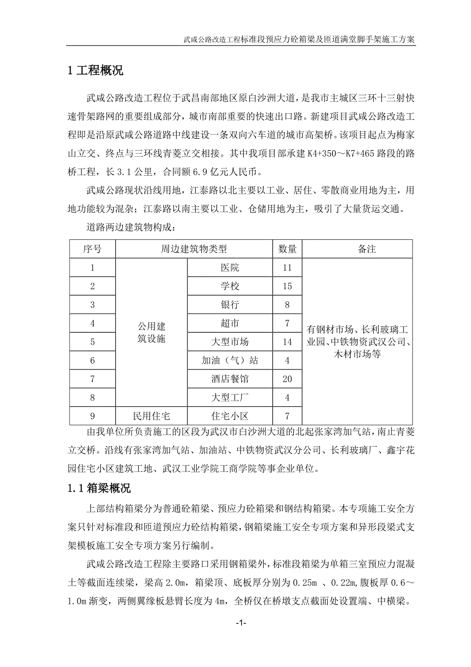 (工程标准法规)公路改造工程标准段预应力砼箱梁及匝道满堂脚手架施工方案_第3页