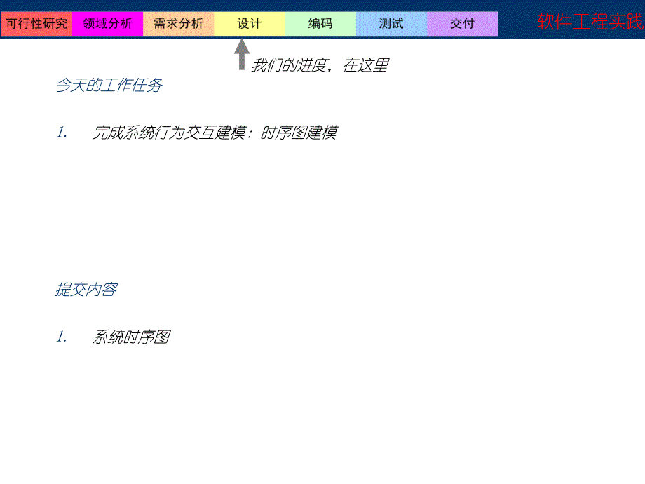 6-图书管理系统-动态结构设计-时序图知识讲解_第1页