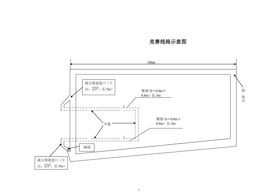 (冶金行业)某某09年矿山救援技术竞赛规则最新版doc某某_第5页