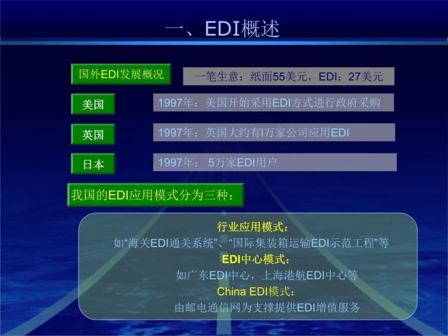 单元四EDI商务教案资料_第5页