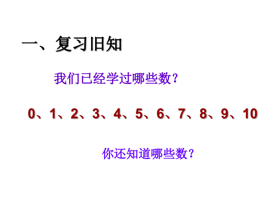 苏教版一年级上数数、读数课件_第2页