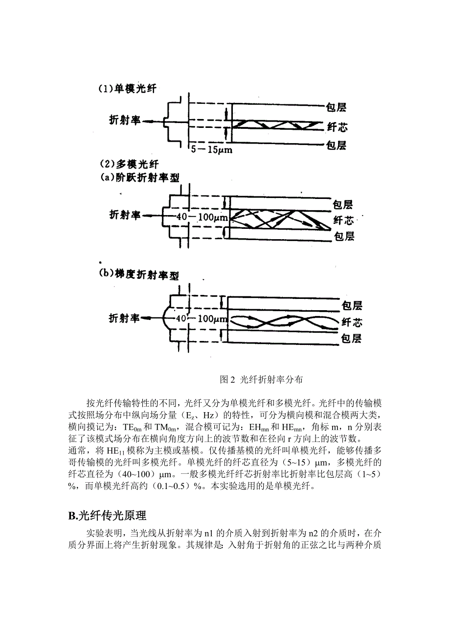 (电子行业企业管理)专题4光电子基础_第3页