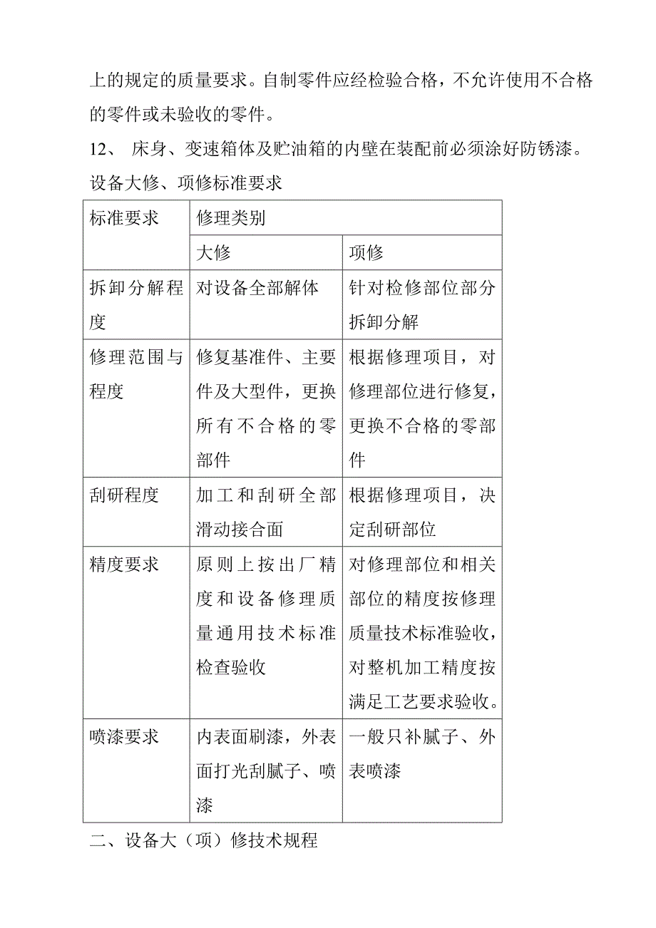 (机械行业)某机械公司设备大项维修技术规程_第3页