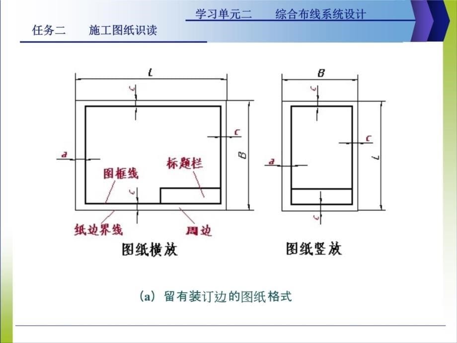 [综合布线]-r2.2施工图纸识读电子教案_第5页