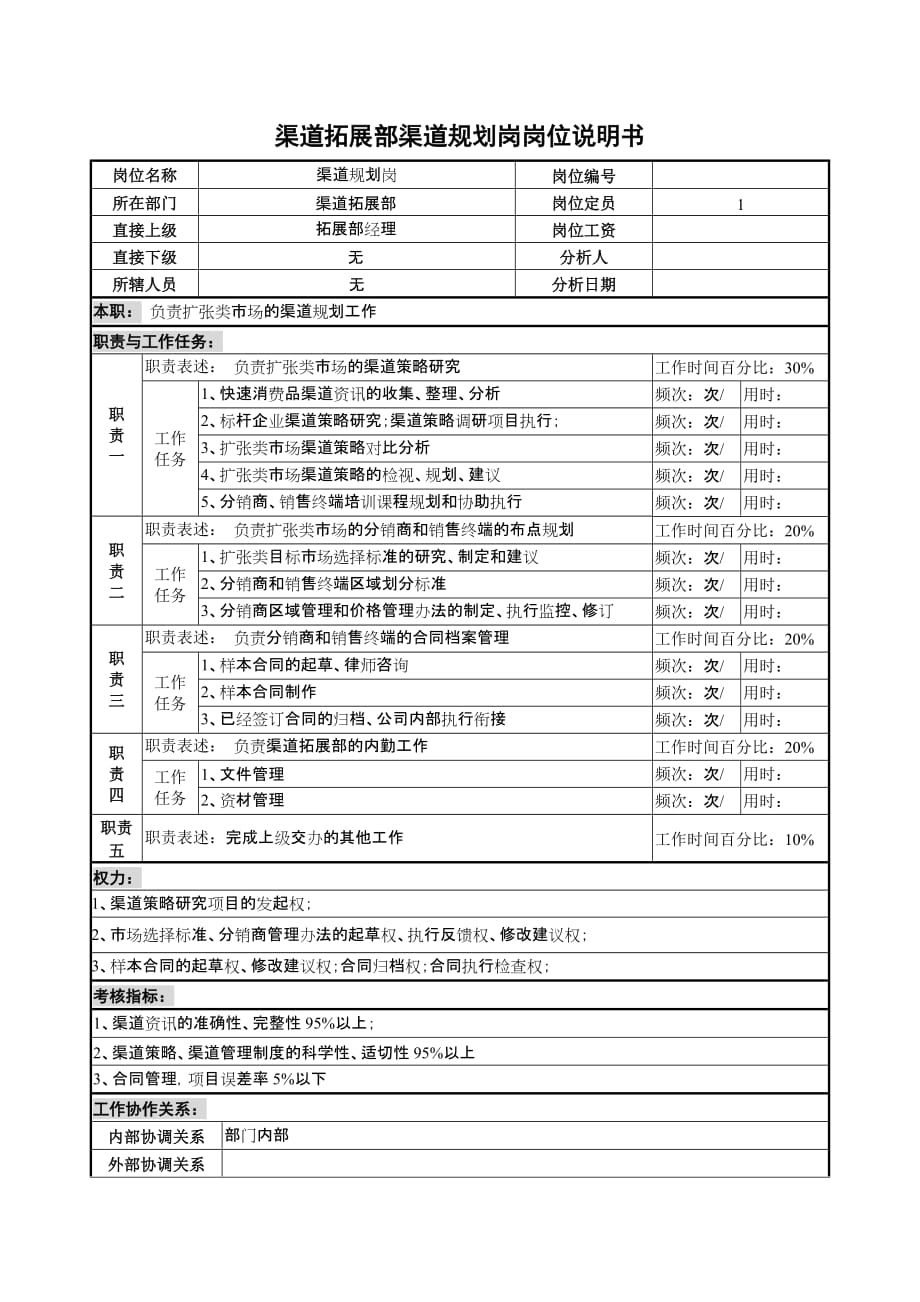 (酒类资料)啤酒企业渠道拓展部渠道规划岗岗位说明书._第1页