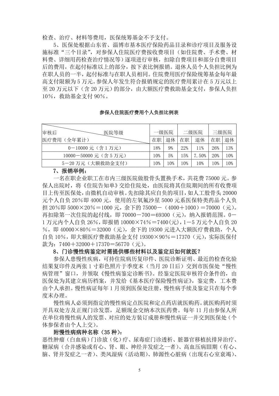 (医疗培训)淄博市医疗保险定岗医师培训手册_第5页