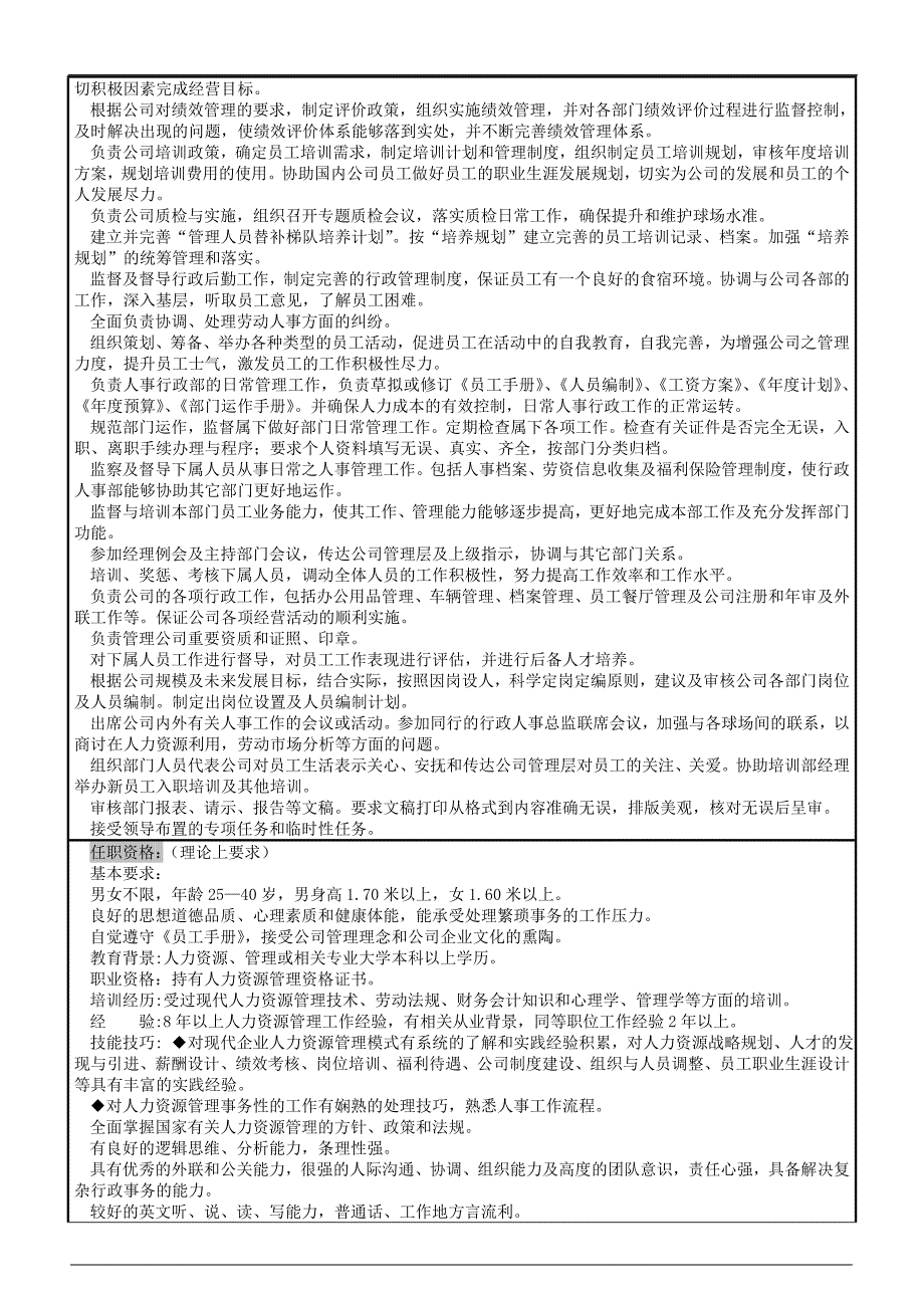 (酒类资料)(酒类资料)酒店行政人事部运作手册_第3页