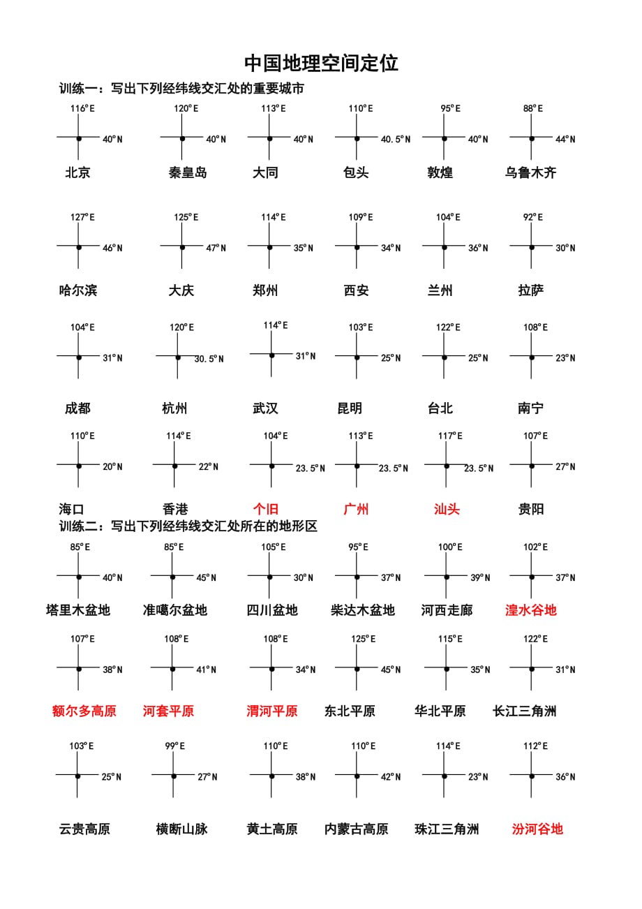 中国地图填图训练-地形答案.doc_第3页