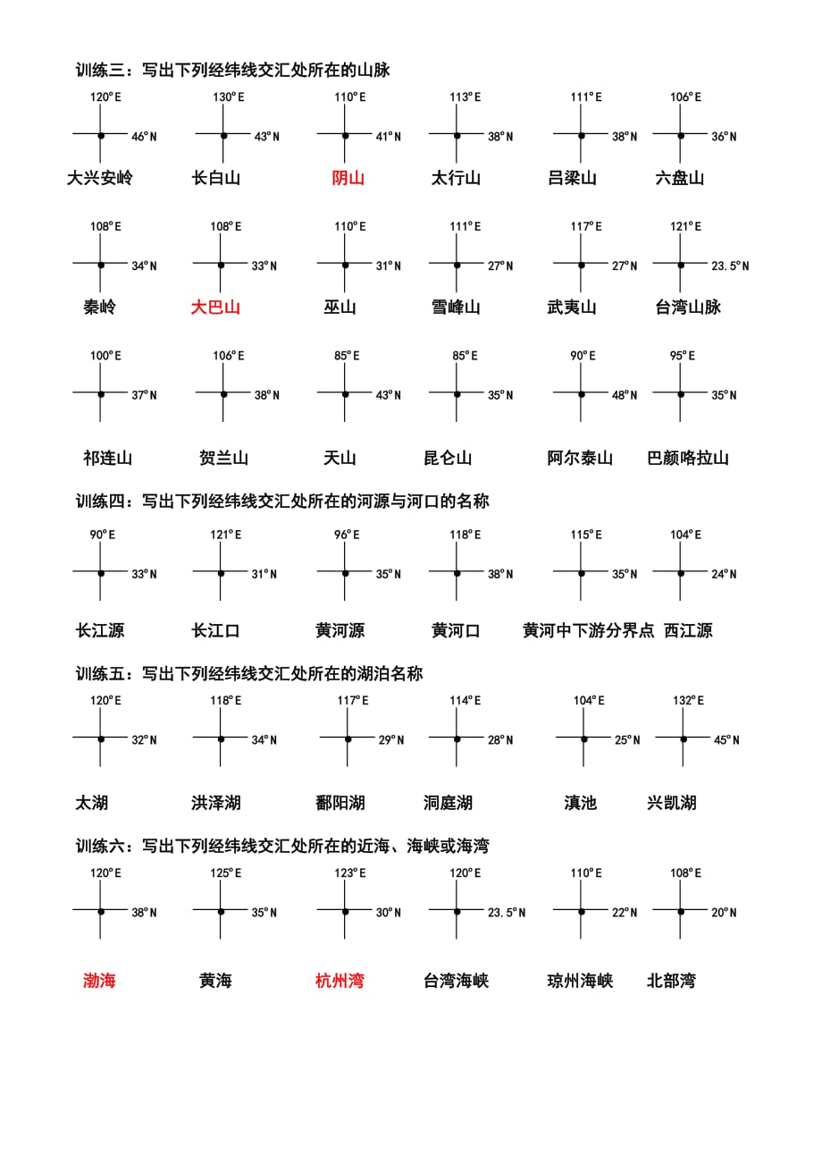 中国地图填图训练-地形答案.doc_第4页