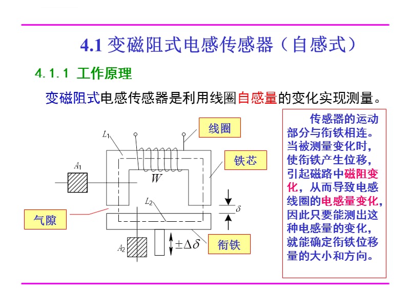 第4章电感式传感器模板_第4页