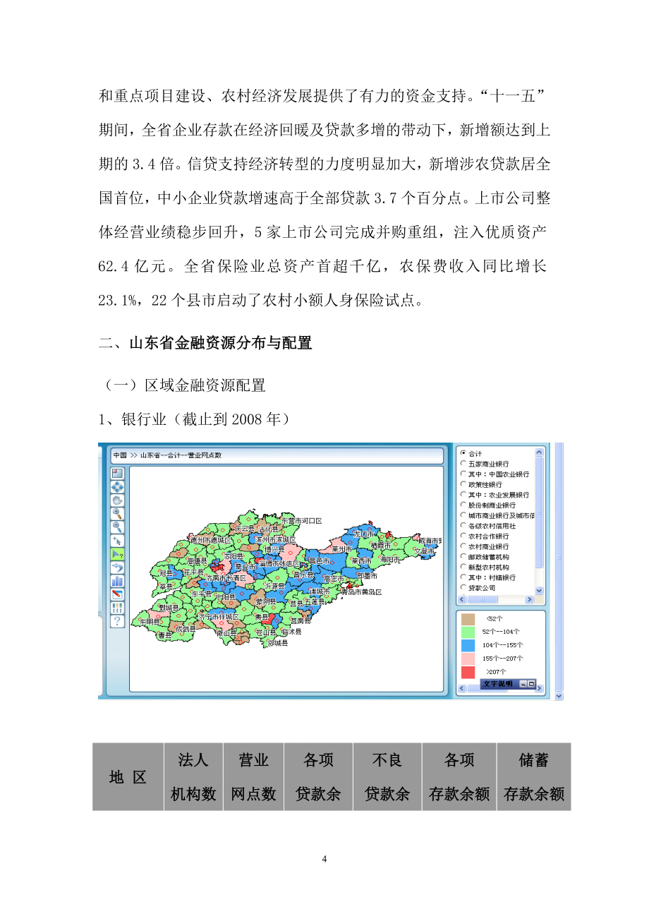 (金融保险)金融业发展十二五规划征求意见稿_第4页