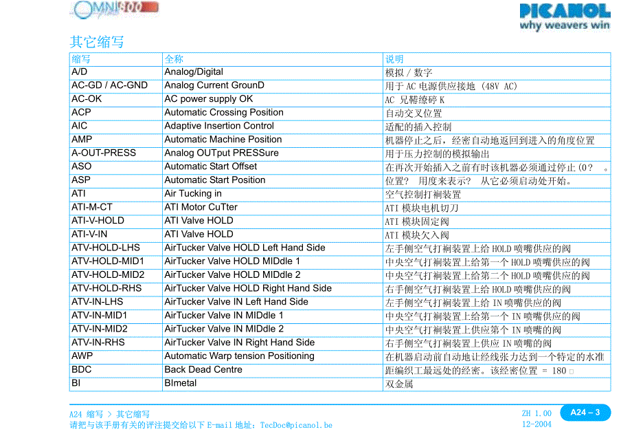 毕加诺织机英文缩写.pdf_第3页