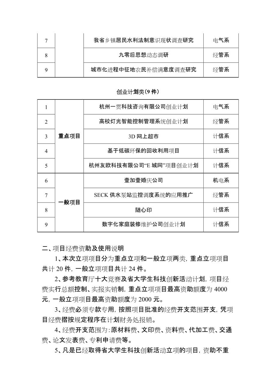 (水利工程)某某某挑战杯立项文件doc浙江水利水电专科学校_第4页