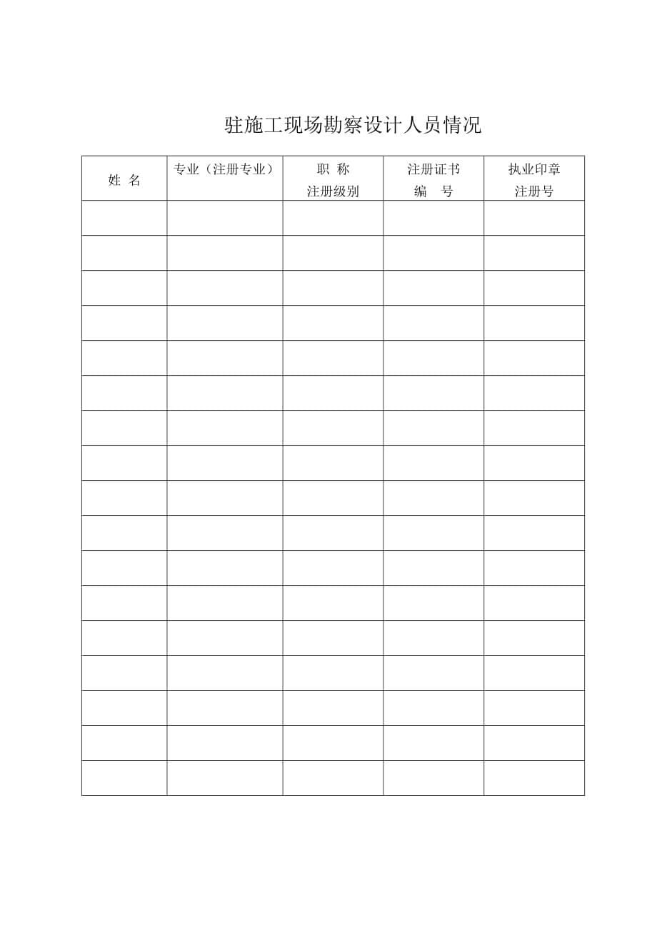 (工程设计)外进勘察设计企业承接建设工程勘察高级中学_第5页