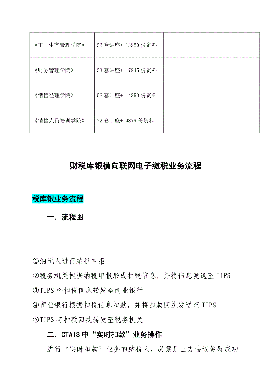 管理信息化浅析财税库银横向联网电子缴税业务流程_第4页