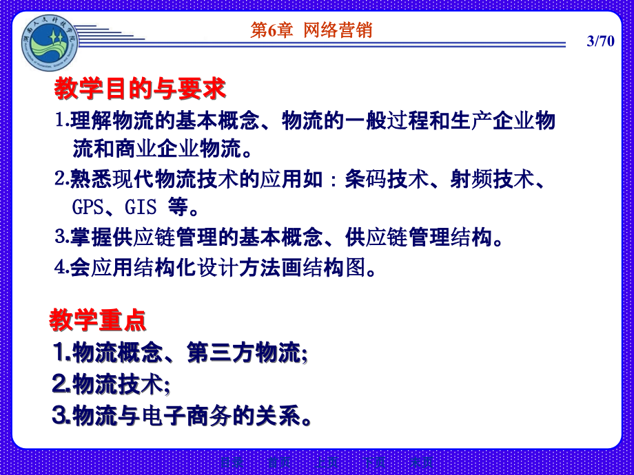 电商概论复习6ppt课件_第3页