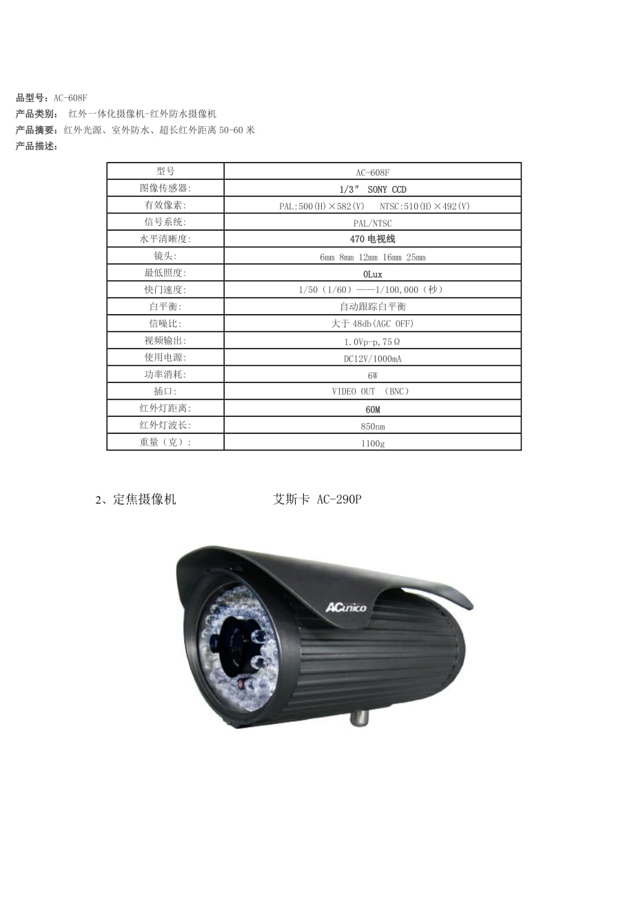 (房地产经营管理)小区监控简单版_第4页