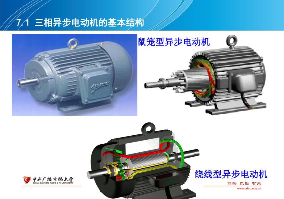 第7章三相异步电动机的基本工作原理和结构2学时_第3页