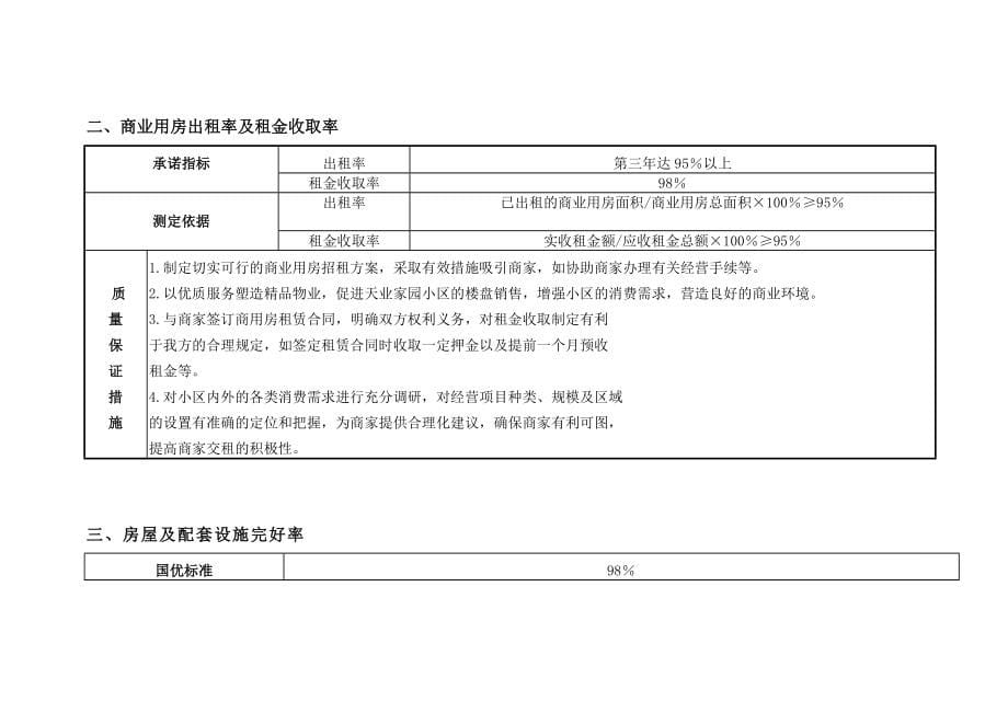 (物业管理)天业家园管理处物业管理方案_第5页