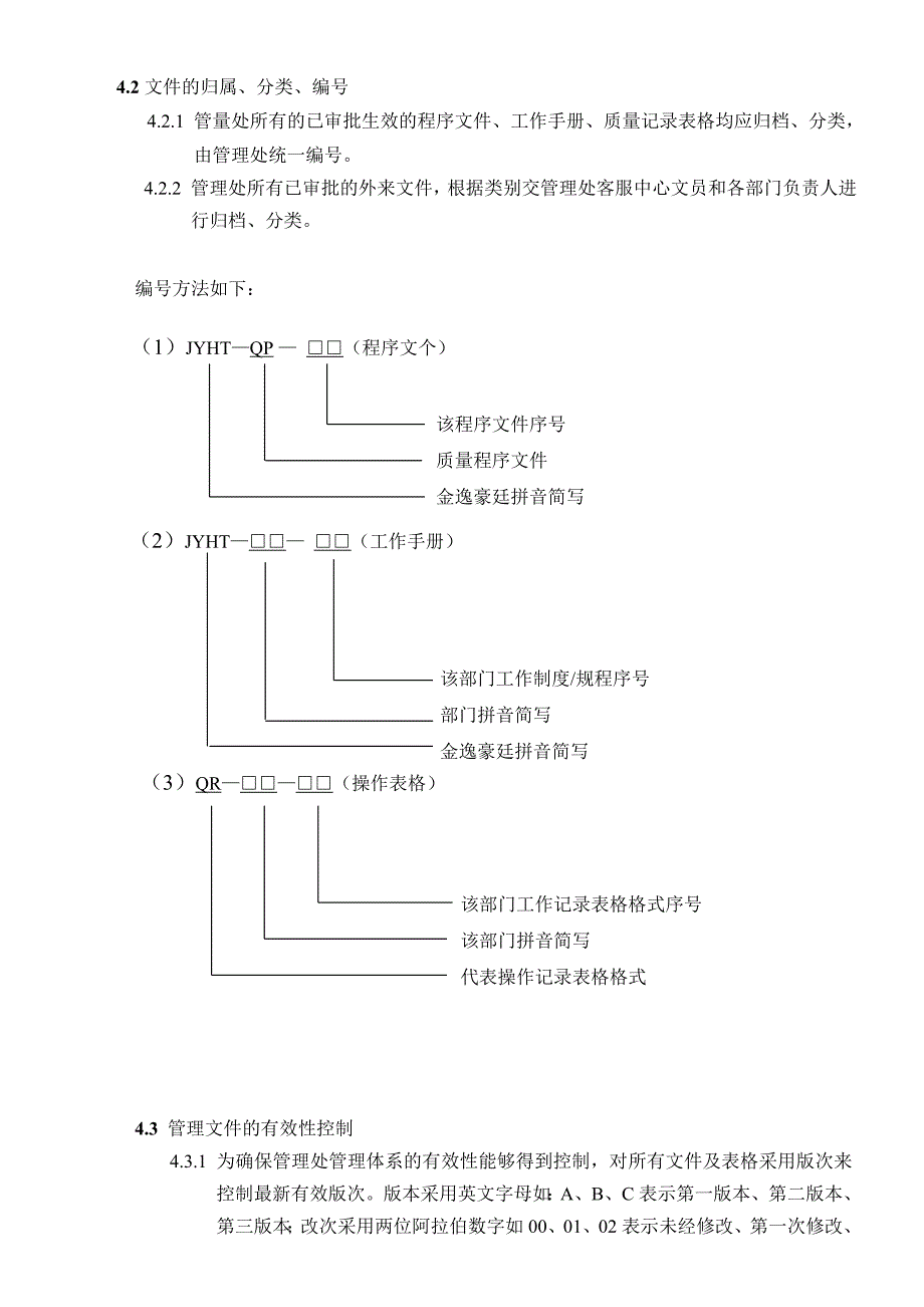 (房地产经营管理)某小区管理处程序文件_第4页