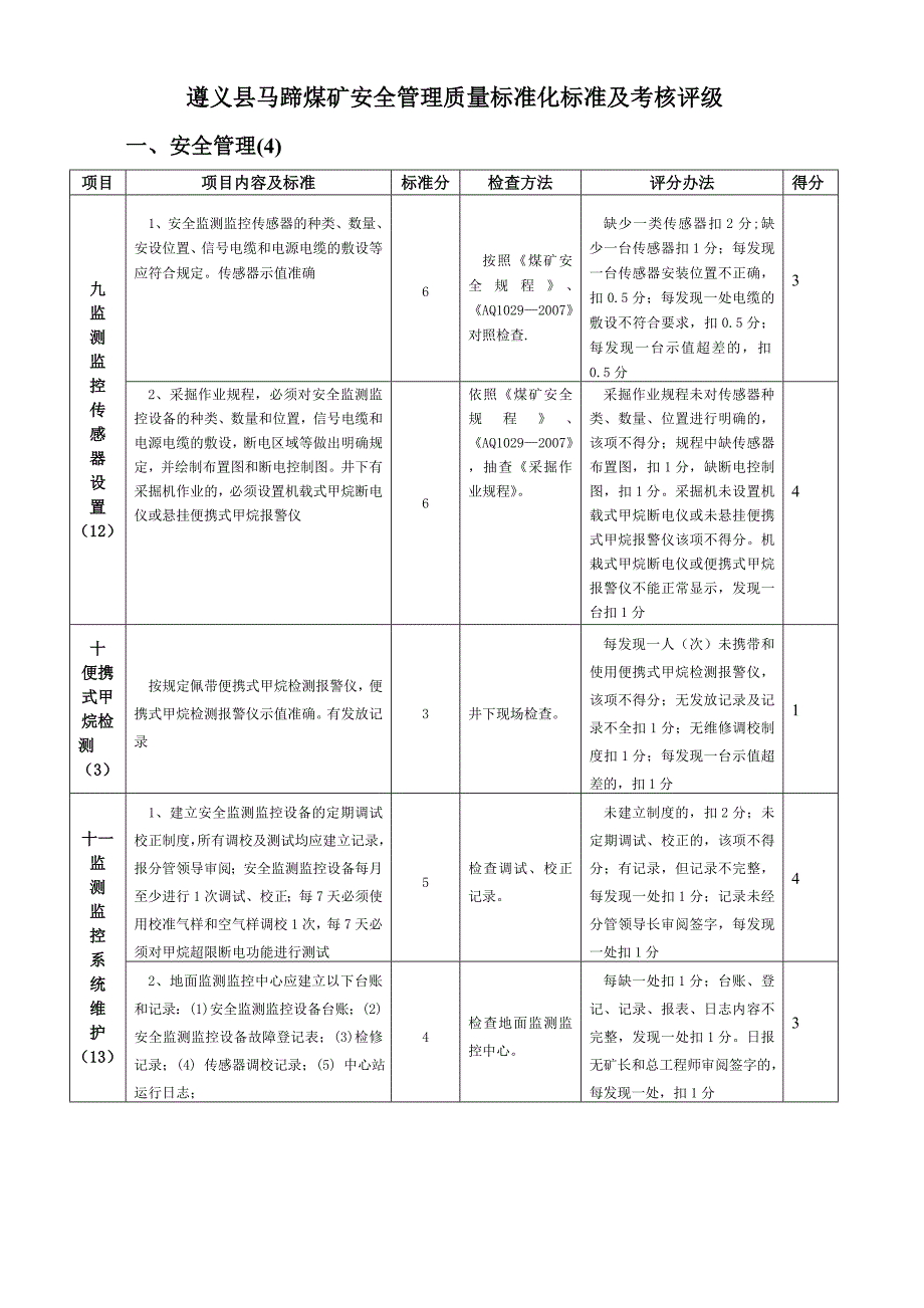 (冶金行业)遵义县马蹄煤矿安全管理质量标准化标准及考核评级_第4页