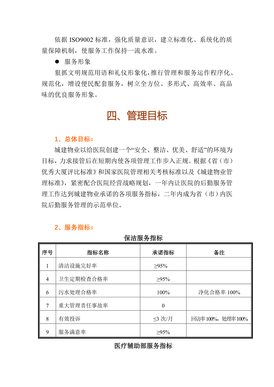 (物业管理)某医院物业管理详细概述_第2页