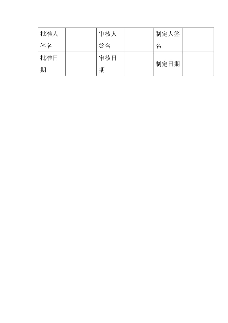 (电子行业企业管理)某电子公司进货检验规范作业指导书贴片电容_第3页