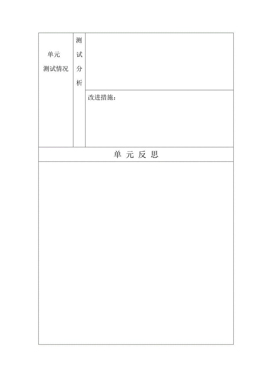 四年级单元 测试质量分析及反思.doc_第4页