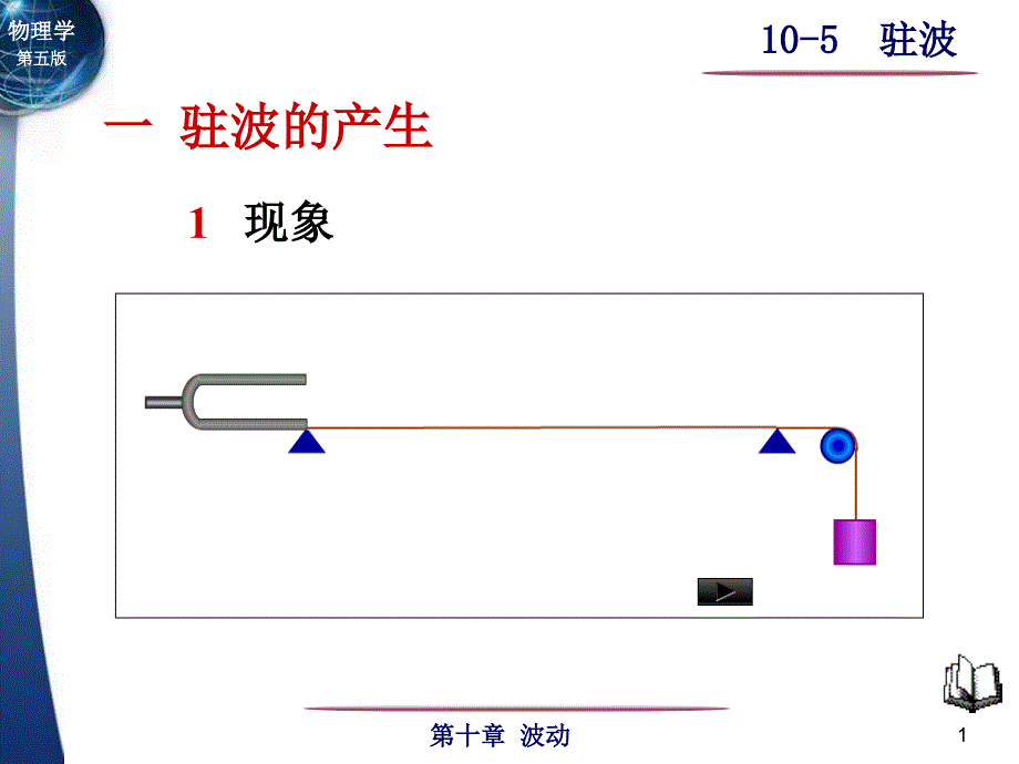 大学物理驻波教学提纲_第1页