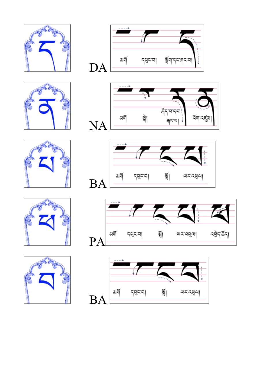 藏文30个辅音字母-写笔顺.doc_第4页